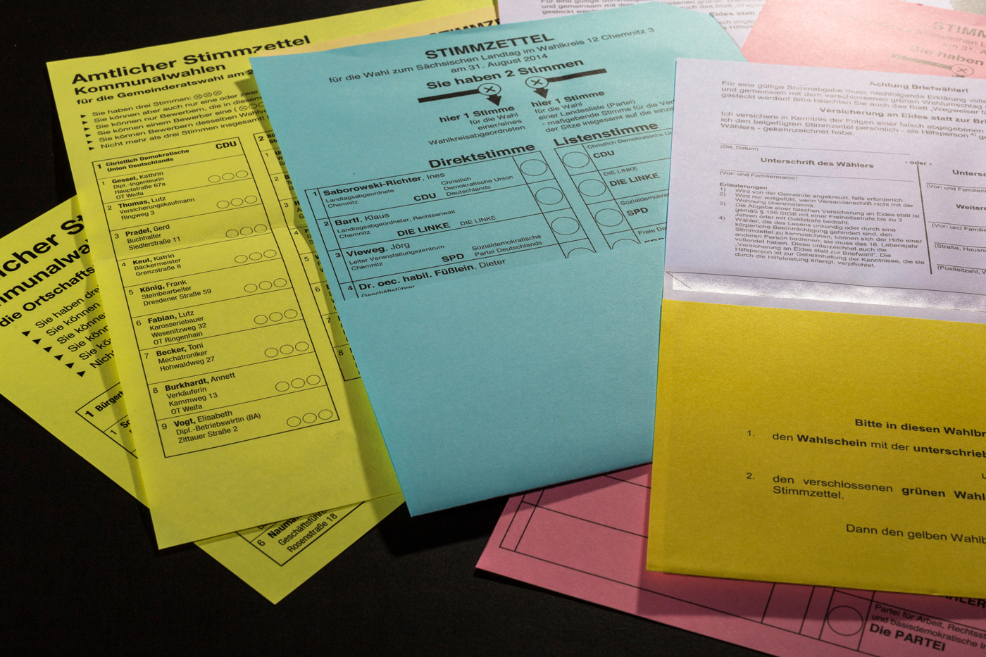Stimmzettel + Briefwahlumschlag